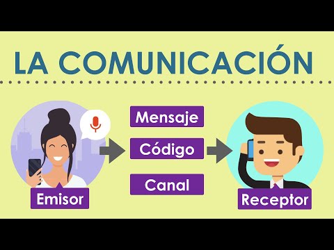 Video: ¿Cuál es el significado de canal en la comunicación?