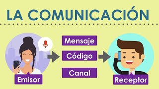 ¿Qué es la comunicación? Proceso y elementos de la comunicación 🗣