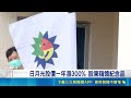 AI塞爆產能 日月光同時蓋15廠"還想再加碼" 日月光股價一年漲300% 股東嗨領紀念品｜三立新聞LIVE