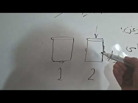 کلاس تخصصی جوغن ها مطلب بسبار خاص فرمول بسیار مهم راجع به جوغن ها و اسکنه داخل جوغن