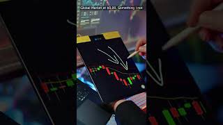 Market Shift Detected — Bitcoin + Ethereum Analysis Today