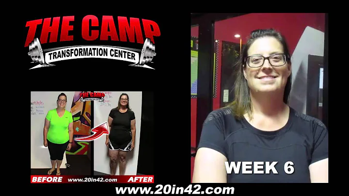 Corona Fitness 6 Week Challenge Result - Kristin P...