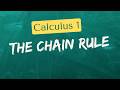 Chain Rule Derivatives