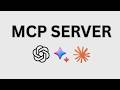What is MCP Server – The Future of AI Agent Communication?