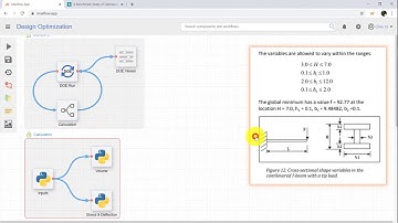 Design Optimization with Maxflow