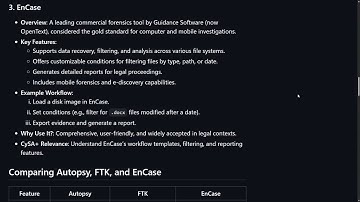 CySA+ Forensics Tools Autopsy, FTK, EnCase 🔧🛠️