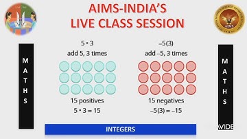 7TH-JMO | JUNIOR MATHS OLYMPIADS | INTEGERS | PART 01