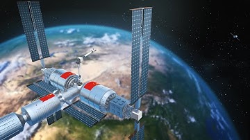 Report: space station is part of China