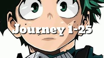 IMO TWOM:My Journey 1-25😁😁