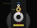 Force vs Torque! Do you know how #force is different from #torque #machines #learning #pulley