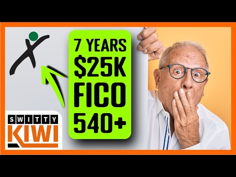 $25K CONNEXUS CREDIT UNION PERSONAL LOAN. 7 YEARS. FICO 540+. APR 5.99% - 17.89% ? CREDIT S2•E454