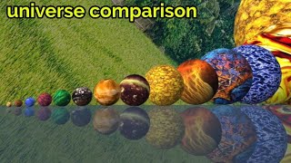 Universe Comparison 3D Animation