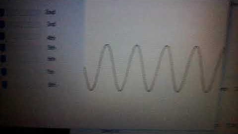 Lazarus/ Free Pascal Program to draw Fourier Series Graphs.
