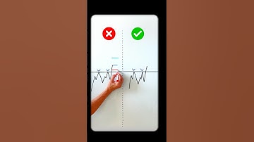 Break & Retest #tradingstrategy #tradingtips
