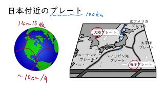 5. 地震の多い場所(サムネイル画像)