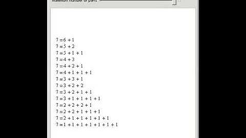 Partitions of Integers