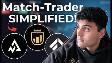 How I use/setup Match-Trader with Prop Firms (Tutorial)