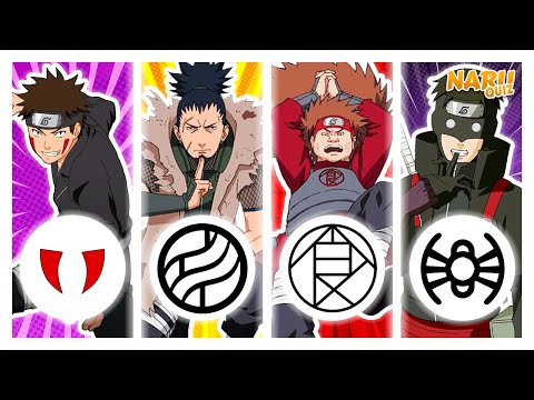 Quiz] Naruto: Acerte o nome de todos esses membros da Akatsuki