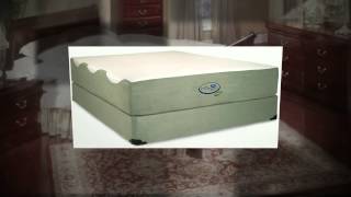 High Quality Mattress, Fredericksburg VA
