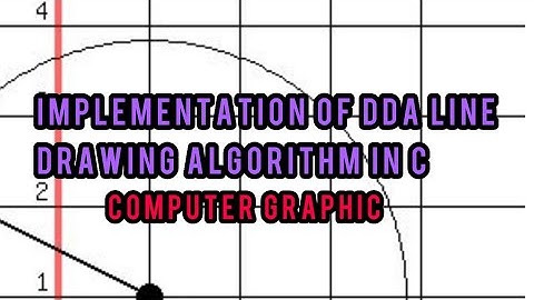 Implementation of DDA Algorithm using C Part 3