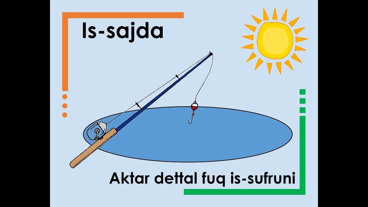 Aktar dettal fuq is-sufruni