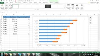 Microsoft Excel Gantt Chart Tutorial - How to Create a Gantt Chart w/Excel 2013 Bar Chart