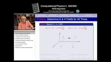 24.5 Intro E&M Waves via Finite Difference Time Domain