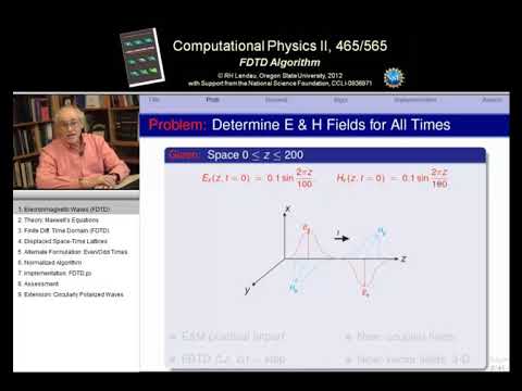 24.5 Intro E&M Waves via Finite Difference Time Domain