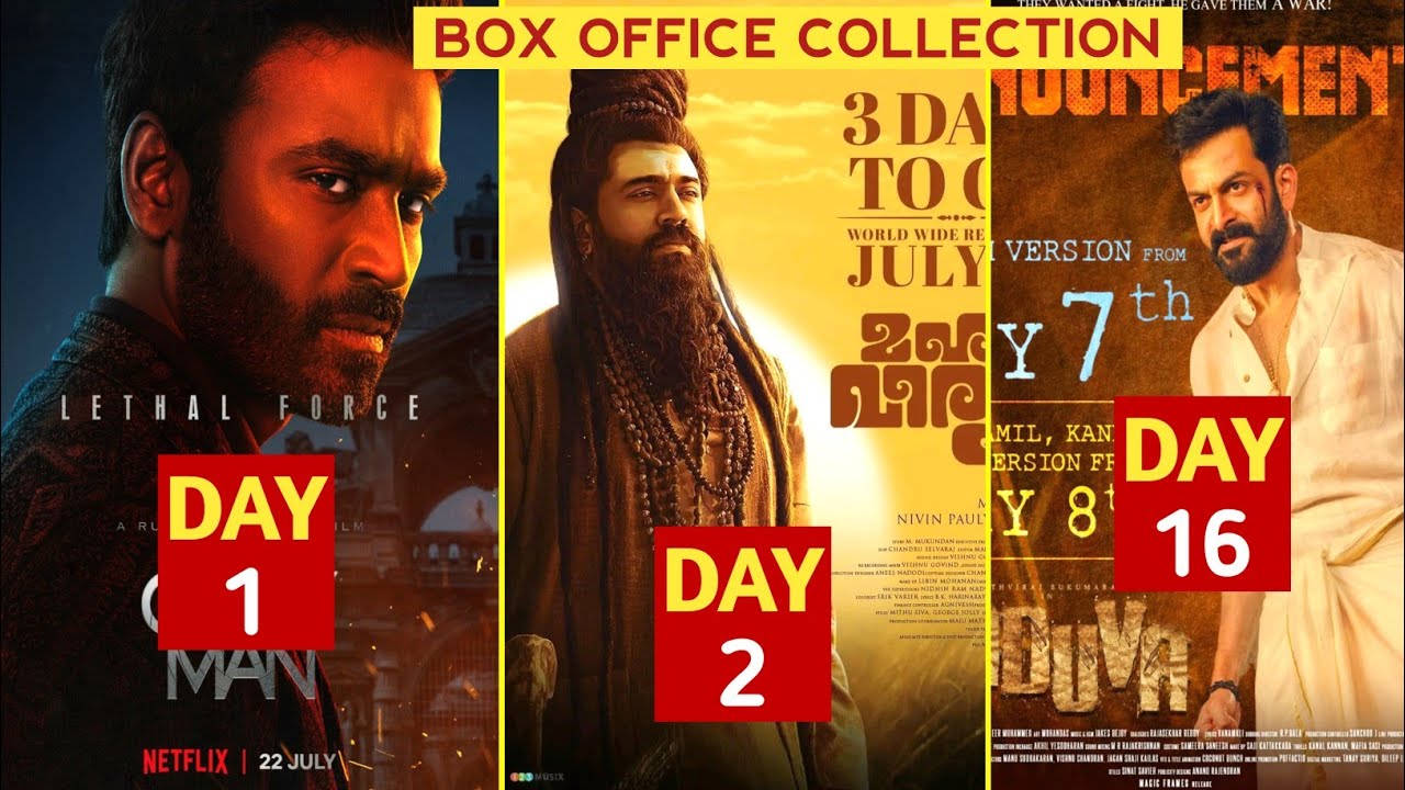 The Gray Man Box Office Collection,Mahaveeryar Box Office Collection ...