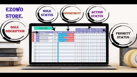 Project Action Plane Template Excel