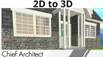Converting 2D CAD to 3D Objects
