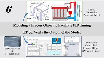 PID06 - Modeling&PIDControl - Verify the Output of the Process Object Model