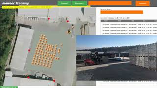 Indirect Tracking RFID RTLS