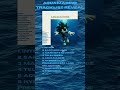 5 days until my new album is going to released! Aquamarine Tracklist Reveal! #AquamarineAlbum'26