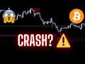 It’s NOT There Yet!!!! 🚨 BTC Needs More Time 💊
