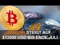 CRYPTOCURRENCY TRADING STRATEGIE 2020