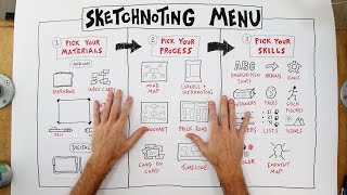 A Menu for Sketchnoters