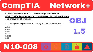 CompTIA Network+ N10-008 OBJ 1.5 Common Ports and Protocols part 1