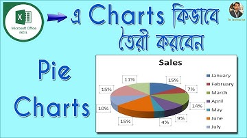 MS Excel Charts & Graphs Bangla Tutorial|| Pie Charts || Excel Charts and Graphs Tutorial in Bangla