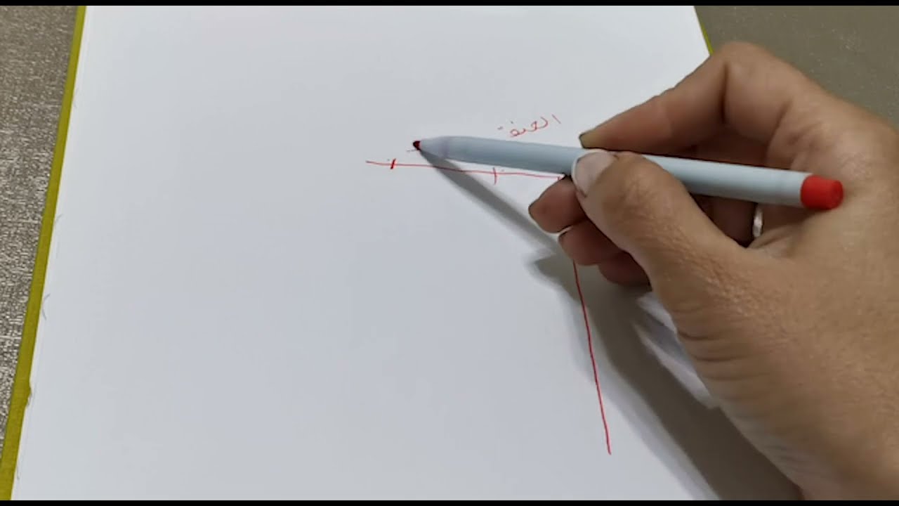 كيفاش نعرف شحال ندير فالتركيز🤔كيفاش نحط التركيز🤔أجي تشوفي معايا الحل لي حطيت ليك هنيتك من هاد المشكل