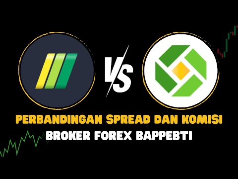 MIFX vs Finex 2025 | Uji Perbandingan Spread, Komisi, dan Biaya Trading