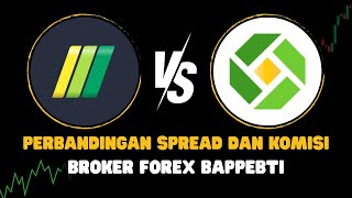 MIFX vs Finex 2025 | Uji Perbandingan Spread, Komisi, dan Biaya Trading