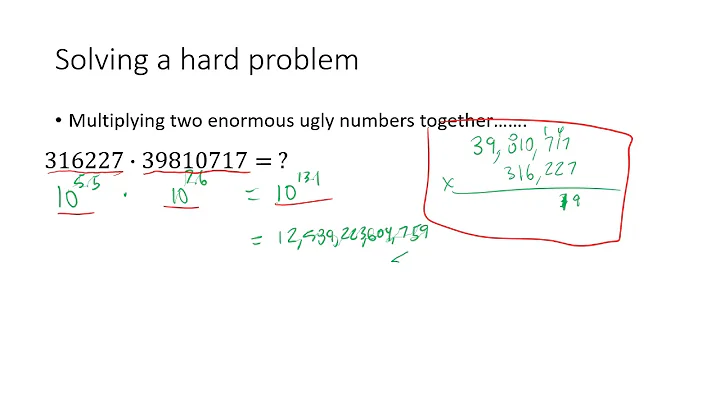 Logarithms - Introduction to Logarithms