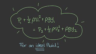 Deriving Bernoulli's Equation in 1 Video [Physics of Fluid Mechanics #53]