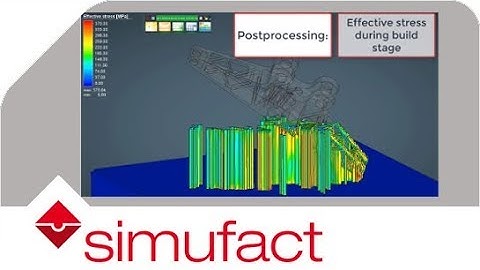 Sneak Peek video on Simufact Additive 3.1 | Simufact