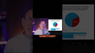 The Poll That Changes Minds #substack #shorts