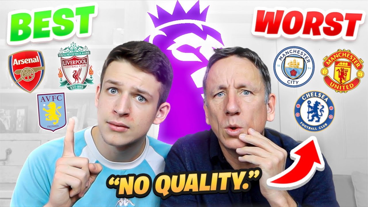 WATCH: Ranking every Premier League Academy BEST to WORST