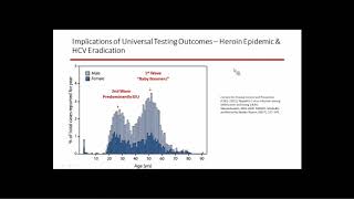 Treatment of Hepatitis C 2017: Easy to Treat, Easy to Cure! screenshot 5