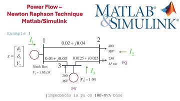 Newton-Raphson Power Flow Analysis in Polar Form | Jacobian Matrix Derivation Explained