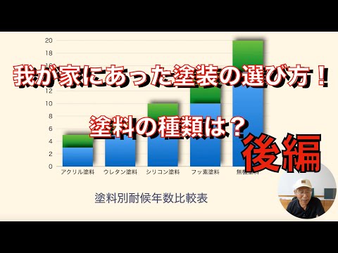 我が家にあった塗装の選び方 塗料の種類は 後編 第2話 Youtube